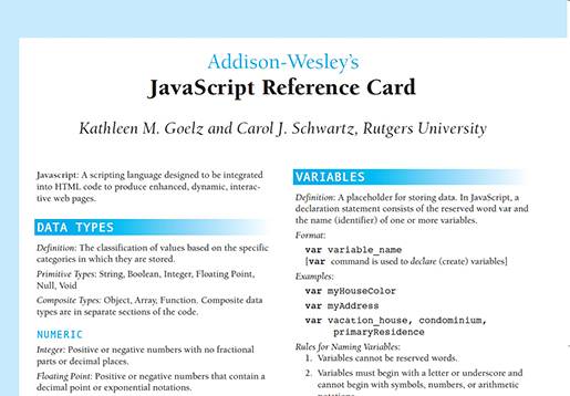 Java quick reference sheet