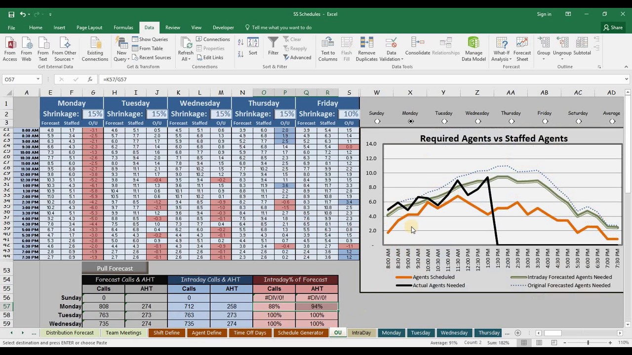 Free Excel Scheduling Software